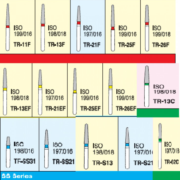 Mani Diamond Burs - Taper Round End / Tr Series
